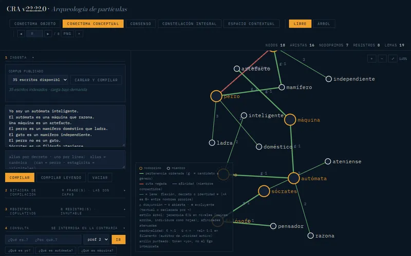 CRA v22.22 · Conectoma