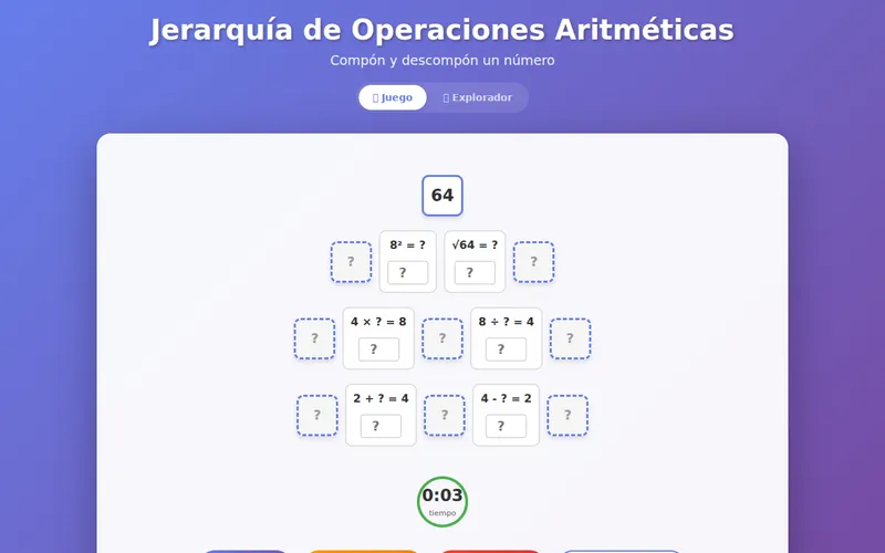 Jerarquía de Operaciones
