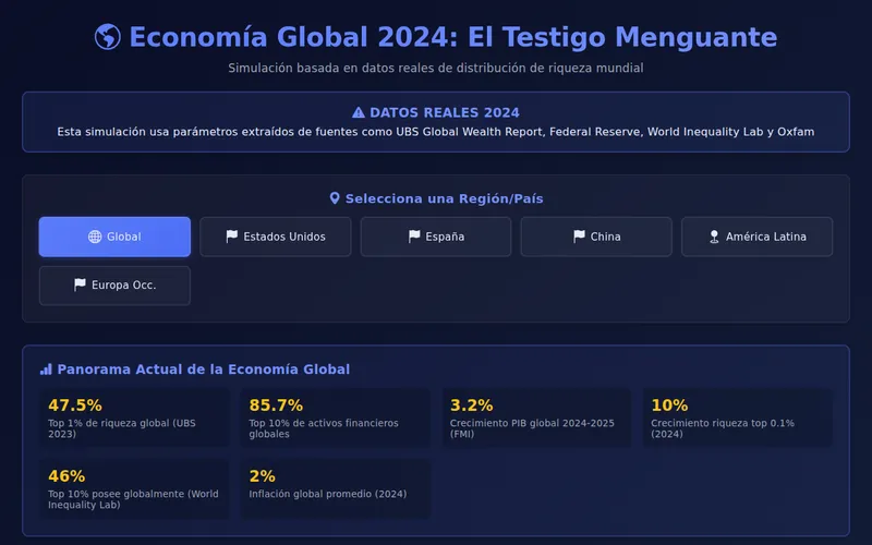 El Testigo Menguante